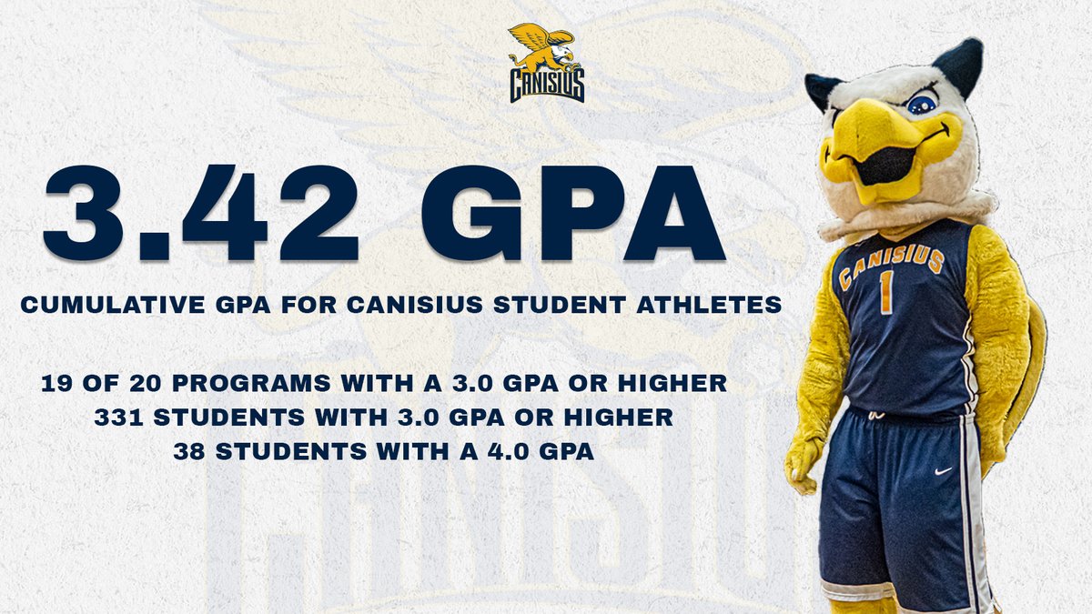 Canisius University Athletics tweet media