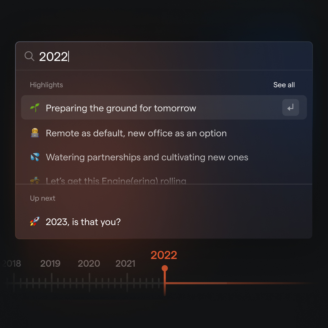 Our 2022 Year in Review is out — it was a 𝘆𝗲𝗮𝗿 𝗼𝗳 𝗰𝘂𝗹𝘁𝗶𝘃𝗮𝘁𝗶𝗻𝗴 𝗴𝗿𝗼𝘄𝘁𝗵. 🌱 [Thread]👇