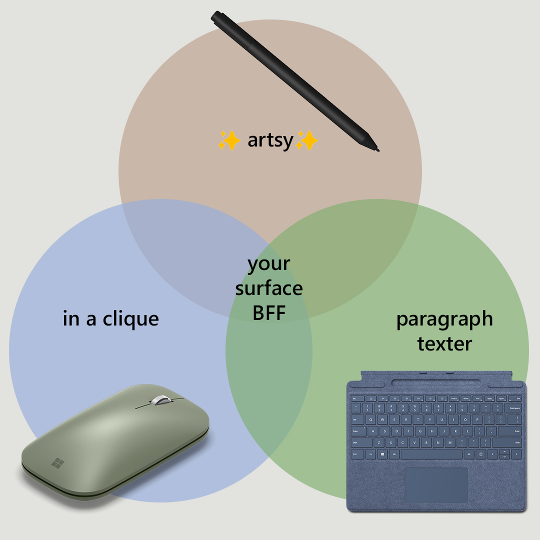 surface's tweet photo. Choose your character. We’re the middle ☺️ https://t.co/o11NBTG0zB