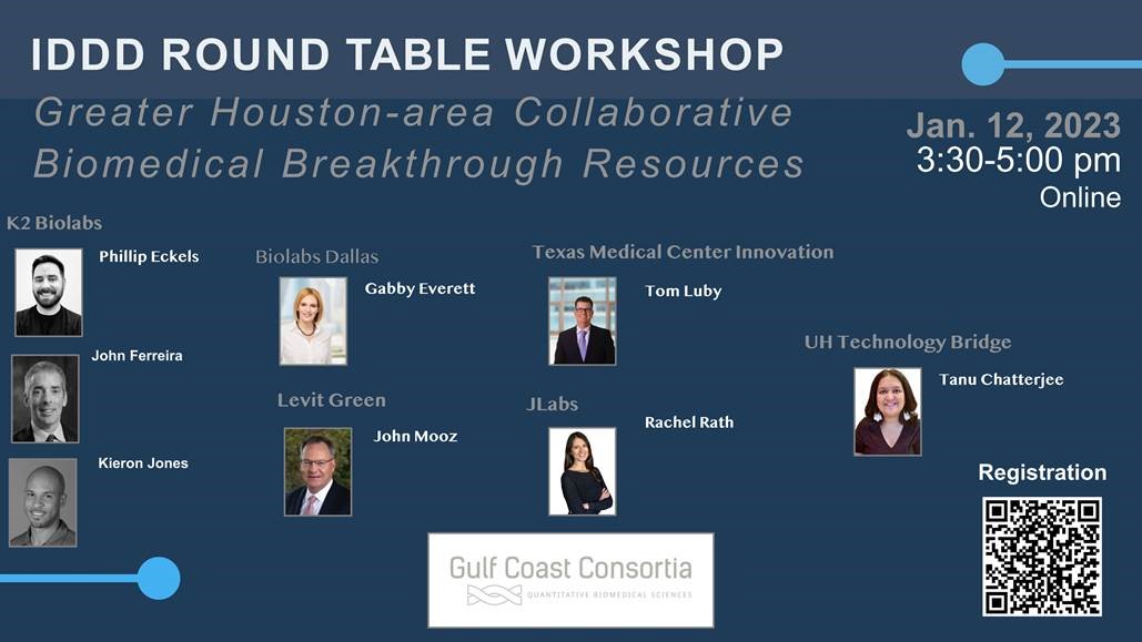 Gulf Coast Consortia - Research tweet media