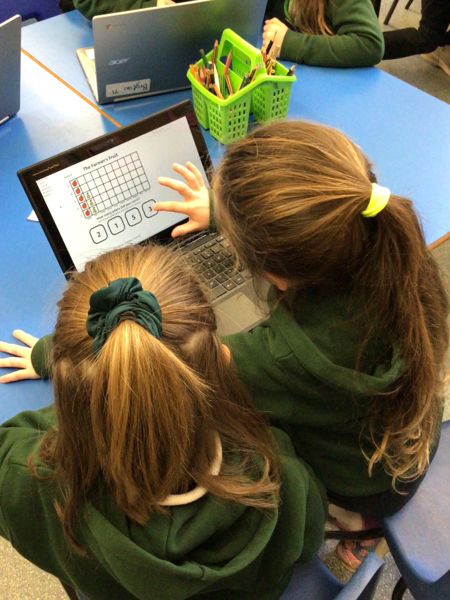 CSGSchool's tweet photo. Year 1 creating and reading pictograms in computing today #IT #fruitfall #learning #education https://t.co/5WcGvFs5iQ