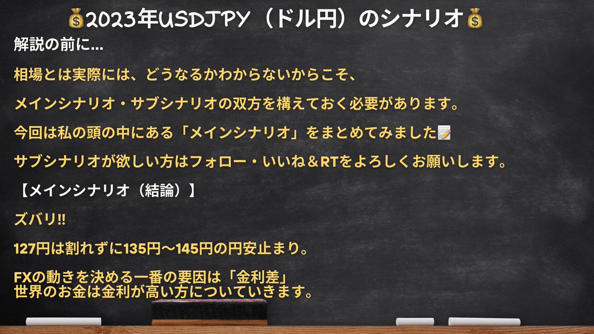 金井 賢 | 為替 / 仮想通貨 tweet media