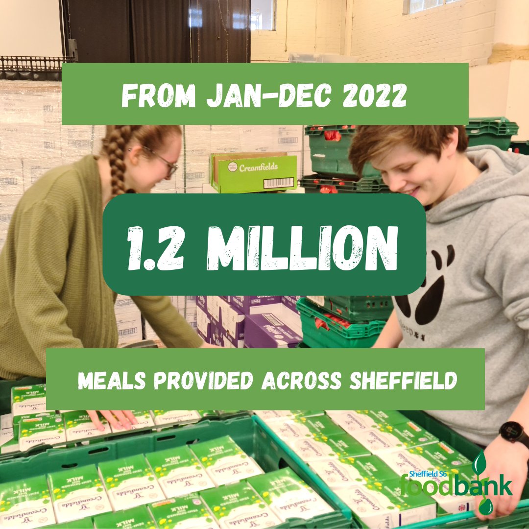 S6Foodbank tweet media