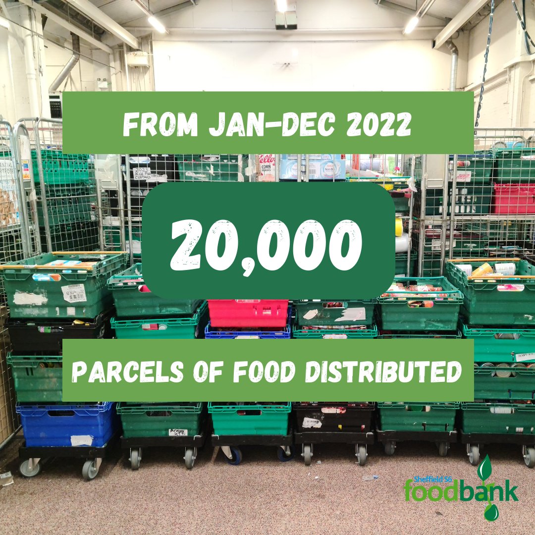 S6Foodbank tweet media