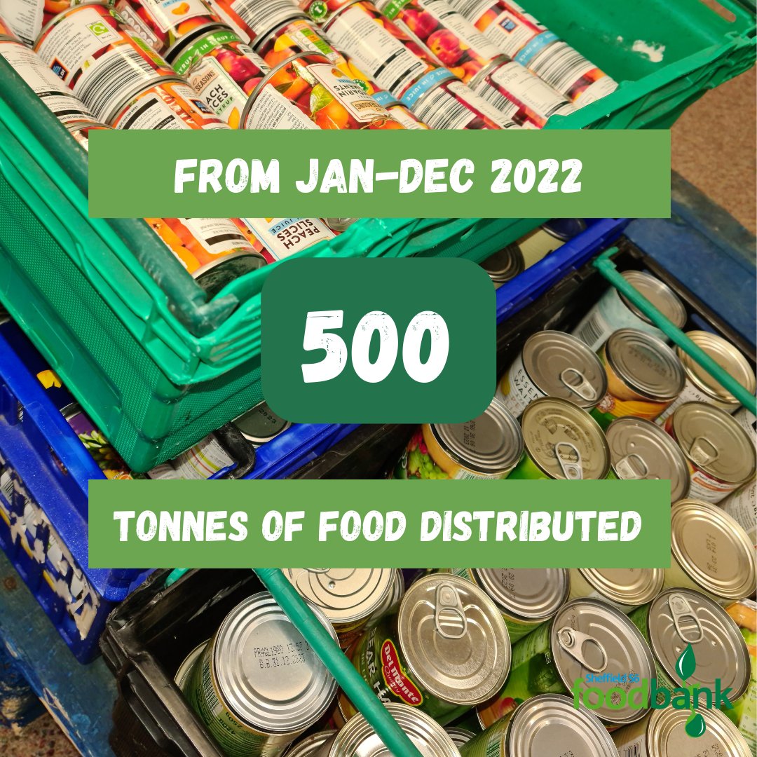 S6Foodbank tweet media