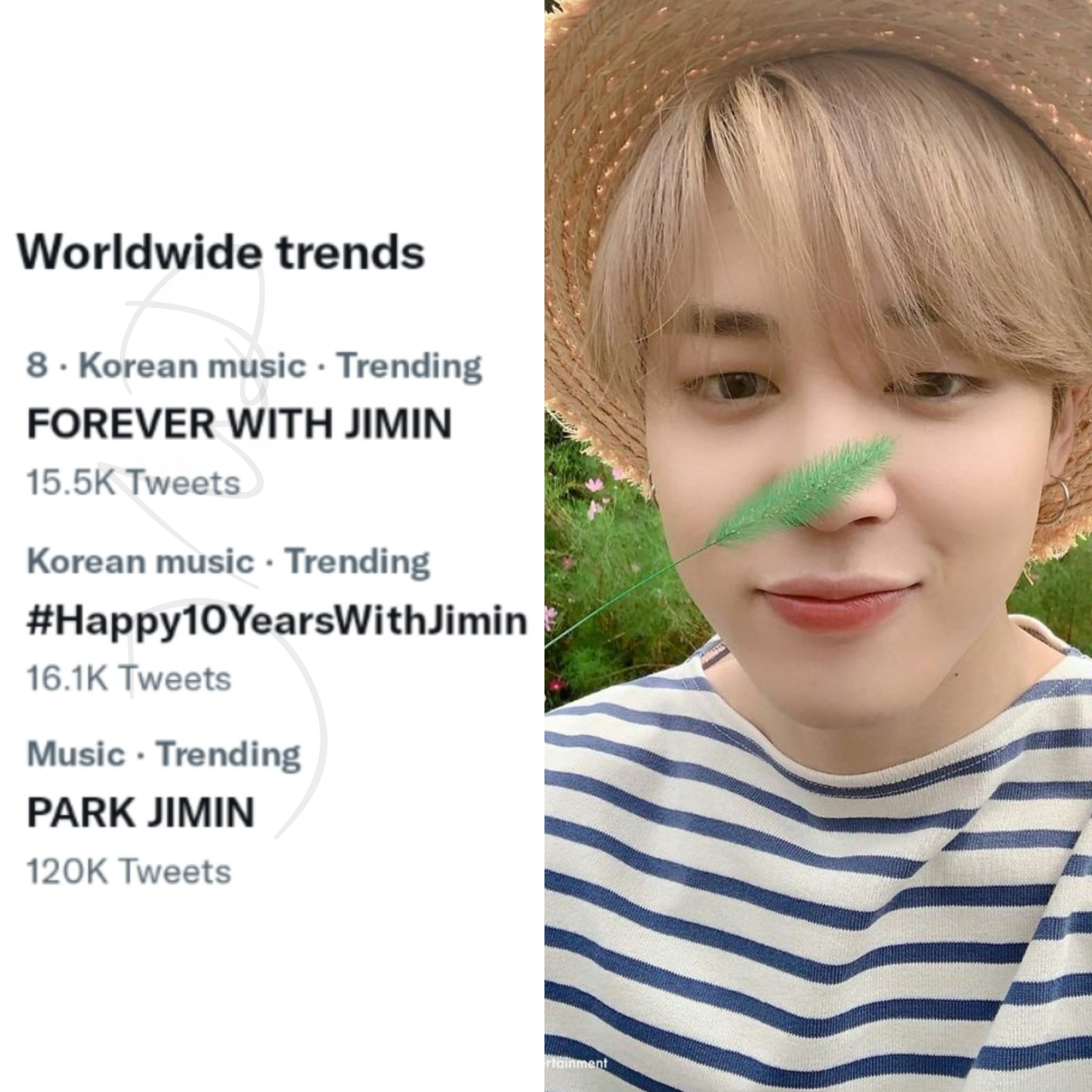 JIMIN DATA very slow on X