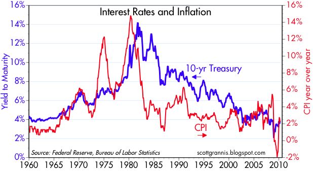 Nassim Nicholas Taleb on Twitter: