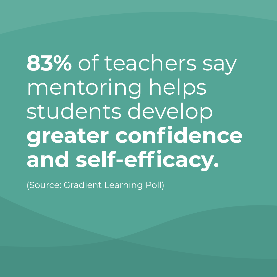 Mentoring matters, and its impact can reach far beyond the moment. 

#MentoringMonth #MentoringAmplifies