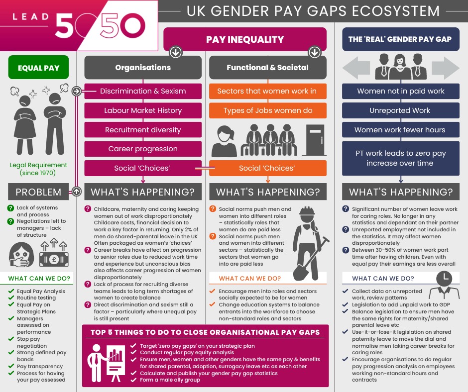 Jago_Lead5050 tweet media