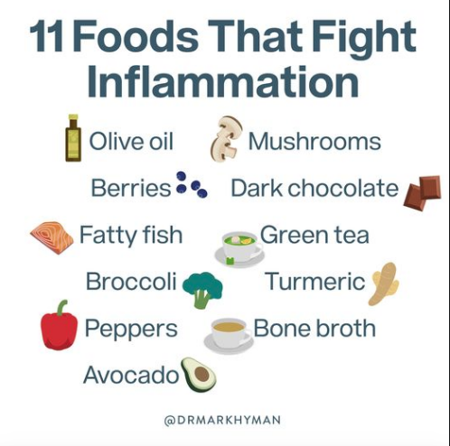 NL Nutrition 🇨🇦🇺🇸 (@nutrition_nl) on Twitter photo 