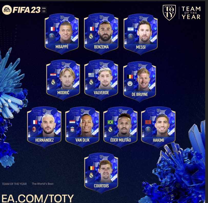 Allox_Sebbas15's tweet photo. MIT TOTY   
Haaland 12th Man!! https://t.co/6RyftAybrN