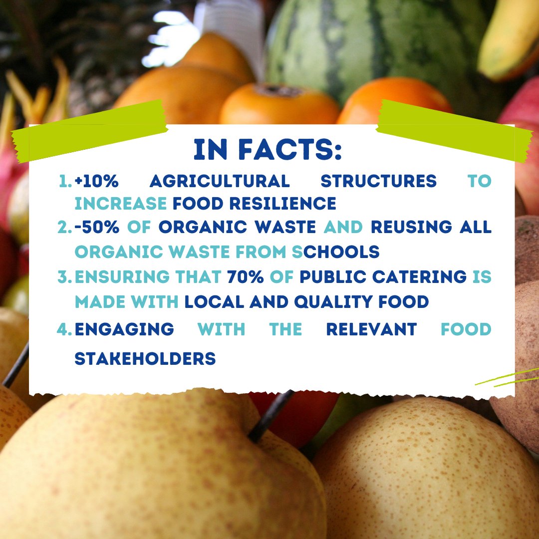 World Union of Wholesale Markets (WUWM) tweet media