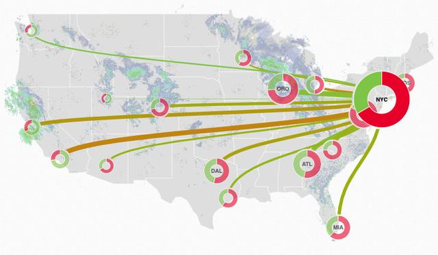 All flights grounded after FAA system failure, now resuming#The FAA