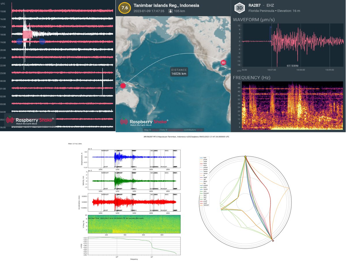 M7.6 #earthquake Tanimbar Islands Region in Indonesia detected on my Raspberry Shake and Boom (AM.RA2B7) @raspishake #python #Citizenscience #ShakeNet #Obspy #Cartopy