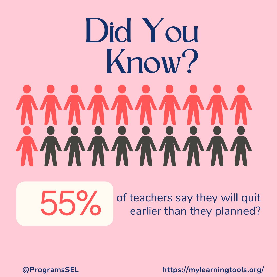 ProgramsSel's tweet photo. According to the National Education Association, 55% of teachers say they will quit sooner then expected. #SEL can improve the well-being of teachers as students learn to manage their behavior and emotions.
#Resilience #SEL #selprograms #teachingSEL #teaching #resilientchildren https://t.co/FwTagNo0MJ