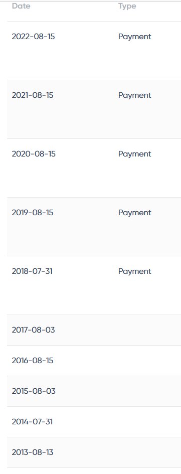 t_bare's tweet photo. @gravityforms I've been a loyal user of GF since 2013. I bought Developer knowing (because it's what you said) that I'd get all future addons as long as I kept the subscription. You changed plans name and prices, and it was said that "Developer licenses don't have to upgrade" This is Bullshit https://t.co/BGXv7xiaR1