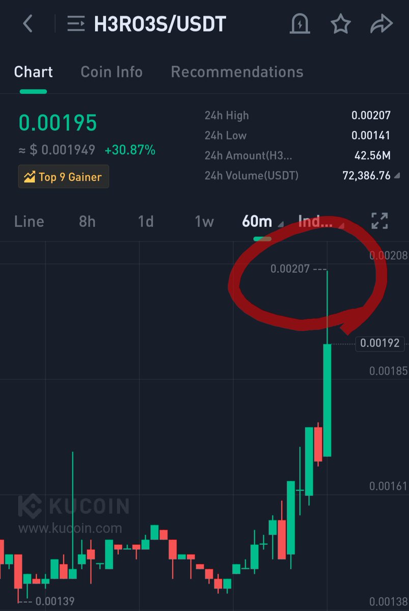 Crypto Elina tweet media