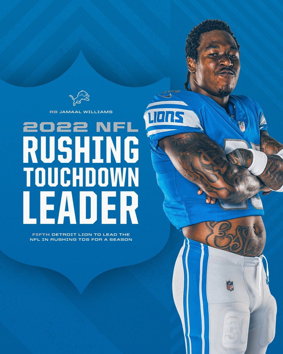 Lions's tweet photo. .@jswaggdaddy became the fifth Lion to lead the NFL in rushing TDs for a season! https://t.co/gA7CDrCDAh