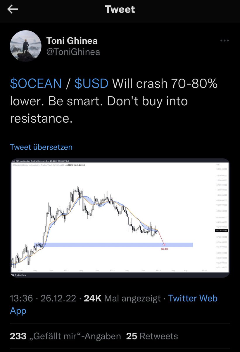 jax_crypto's tweet photo. @ToniGhinea Trash analyst https://t.co/EgfC3uBZS4