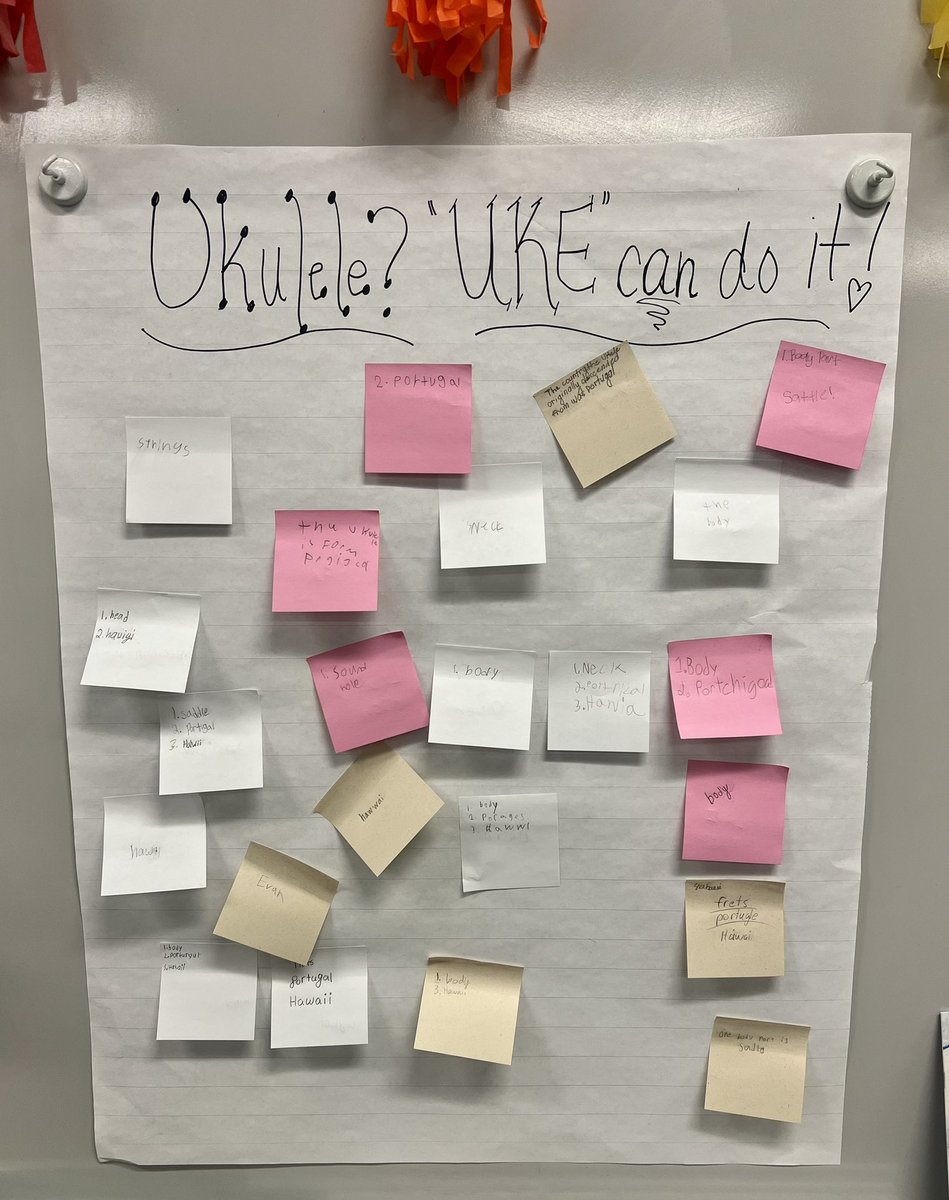 MrsEdevaneMusic's tweet image. Warm up to Writing! 5th graders @Longbranch_Elem are embarking on a ukulele unit! Today we shared a few key takeaways from our first ukulele lesson. 🎶#UkeCanDoIt #MISDProud