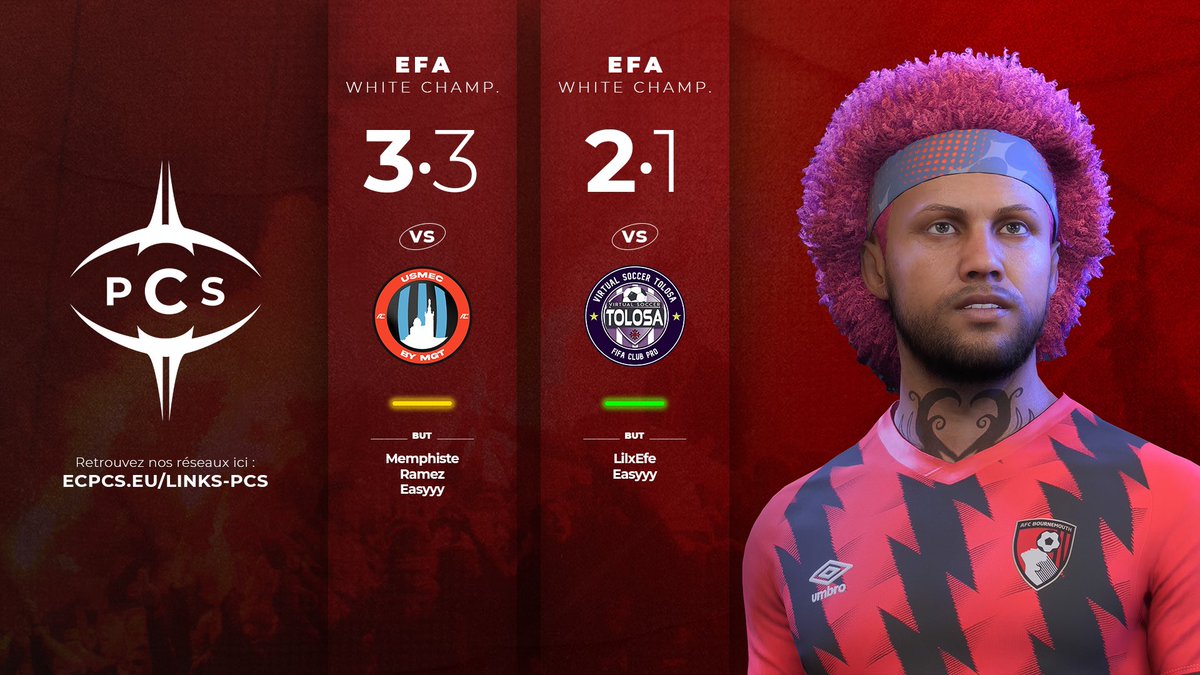 🔴| RÉSULTATS MARDI |⚫️
<a href="/eSportFA_FR/">ESPORT FOR ASSOCIATIONS</a> 

🟧 3-3 🆚 @UsmecByMgt 
🟩 2-1 🆚 <a href="/VSTolosa/">VSTOLOSA OFFICIEL #EAFC26 #Efootball #FM26 #RL</a> 

▶️ <a href="/PCS_Original/">Project Conquerors (PCS)</a> #PCSFAMILY