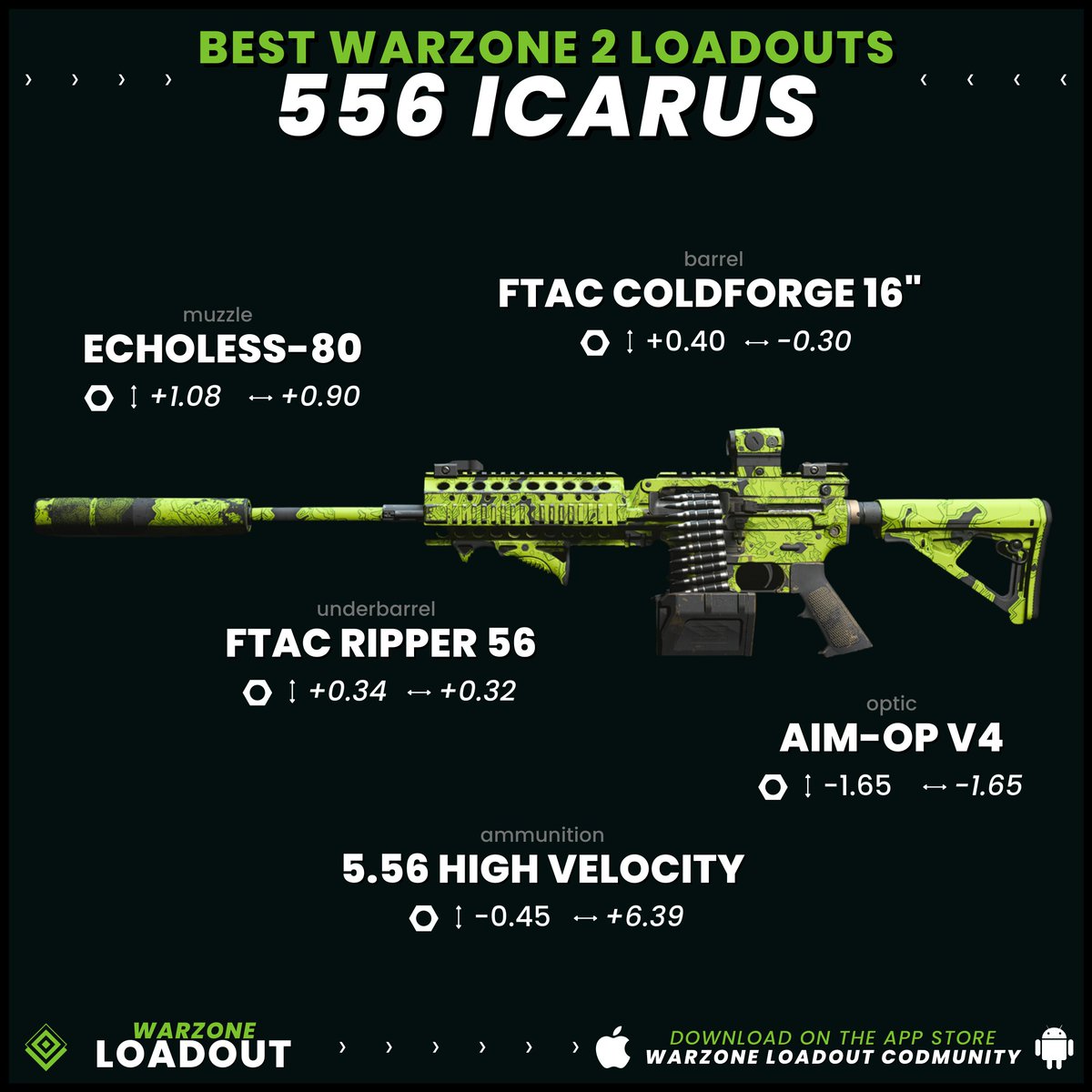 CODMunity tweet media