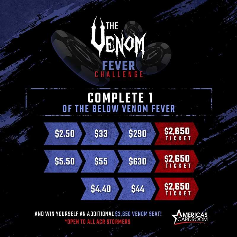 Gripsed's tweet photo. 🤑The Fever's Here! Let's Win Venom Tickets📈
🔴Live Now https://t.co/XCPYgbMWrE
💸I'm Giving Over $100 Today!😎

To Enter the #ACRGiveaway
🥇Retweet ♻ (5x$5.50 Homegame🎟)
🥈Comment Your ACR Username 
🥉Tune in &amp; win races (10x$11 Beast🎟)

💸3 EZ Ways to play for $10 Million👇 https://t.co/diILtPwYJK
