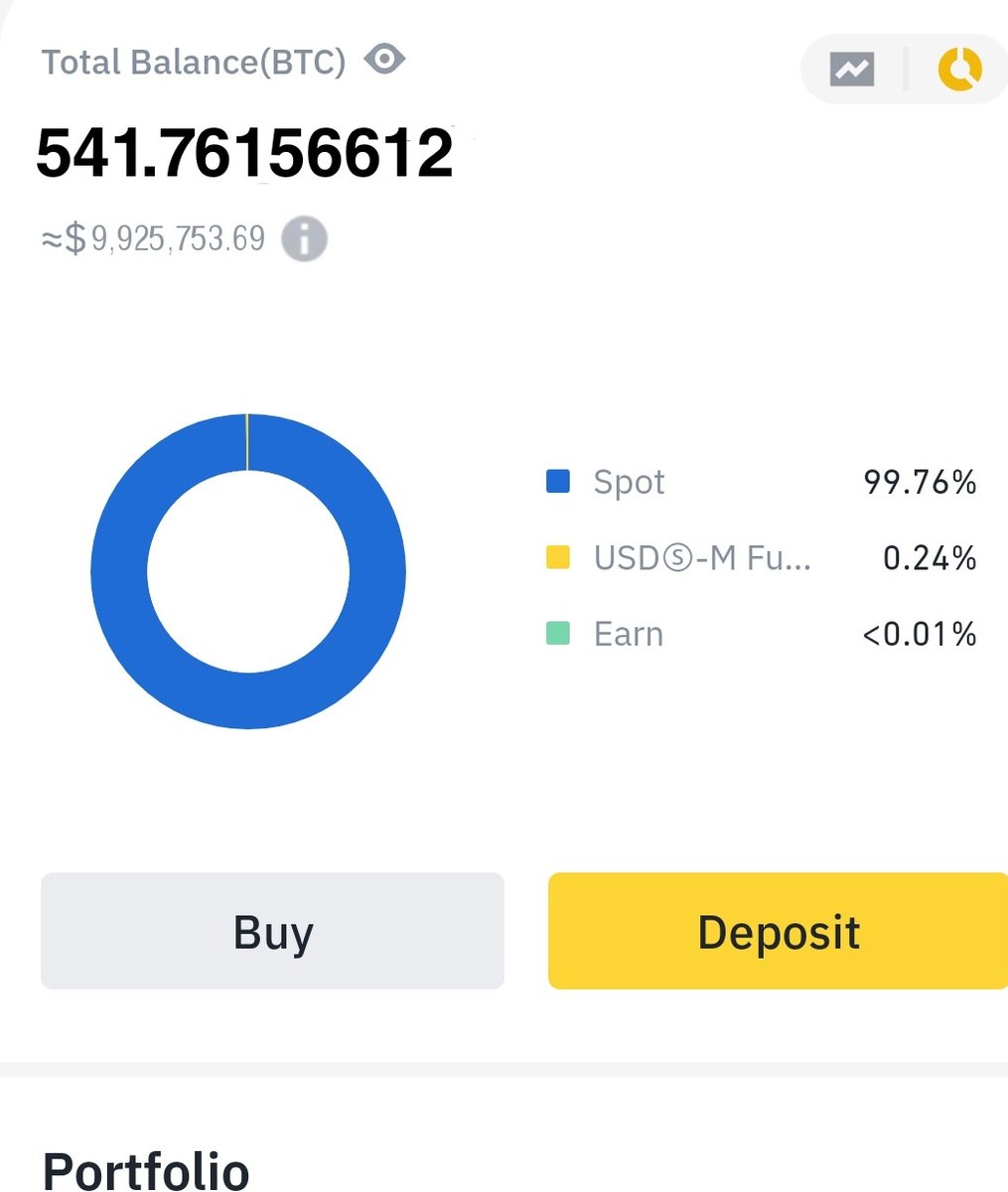 If #Bitcoin pumps to $20k by the end of January 2023. I will give $20,000  to 20 Lucky persons who follows me and retweets this.🎉🎊💸 #Giveaway  #Airdrops #Bitcoin #kucoin #crypto #PiNetwork #USDT #