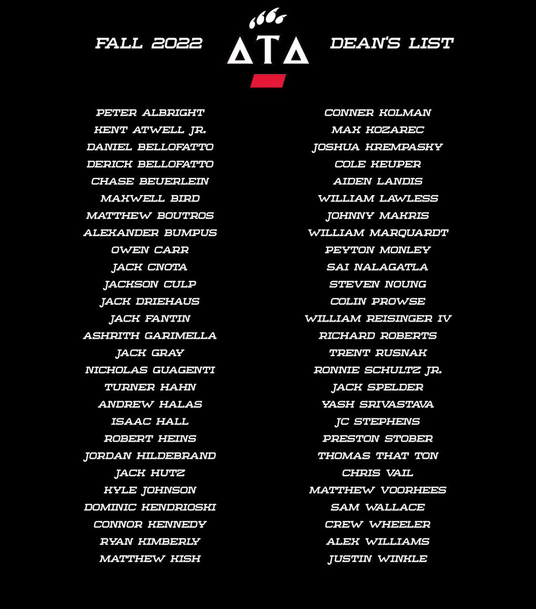 UC Delta Tau Delta 🐾 tweet media