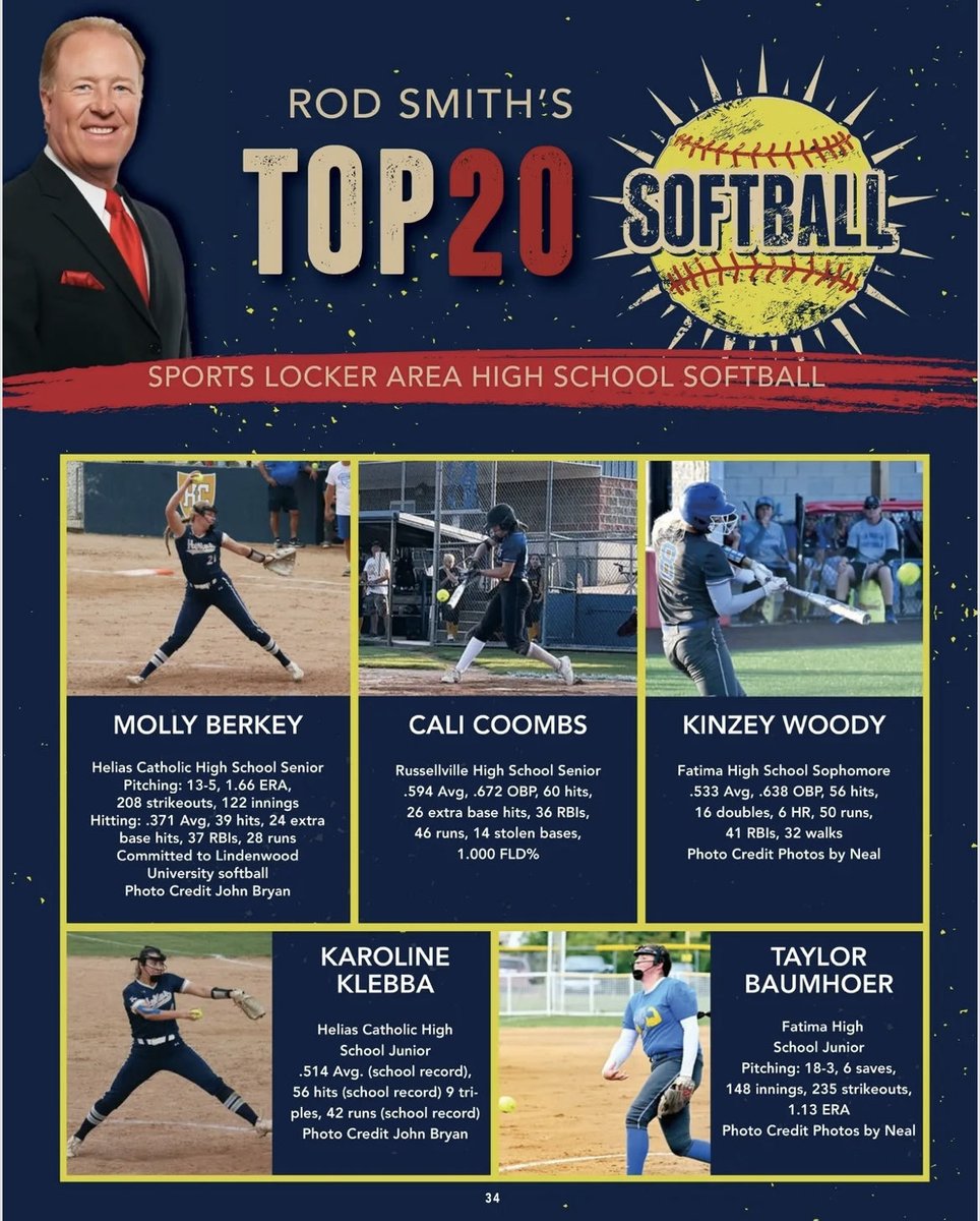 ICYMI The Sports Locker Magazine Capital Area Top 20 HS softball players included: ⁦<a href="/BerkeyMolly/">Molly Berkey</a>⁩ &amp; ⁦<a href="/karoline_klebba/">Karoline Klebba</a>⁩ <a href="/HeliasSoftball/">Helias Catholic Softball</a>⁩ Cali, Coombs ⁦<a href="/SoftballRville/">Russellville Indians Softball</a>⁩, ⁦<a href="/WoodyKinzey/">Kinzey Woody</a>⁩ &amp; ⁦<a href="/baumhsquad06/">Taylor Baumhoer</a>⁩ ⁦<a href="/CometChronicle/">Comet Chronicle</a>⁩