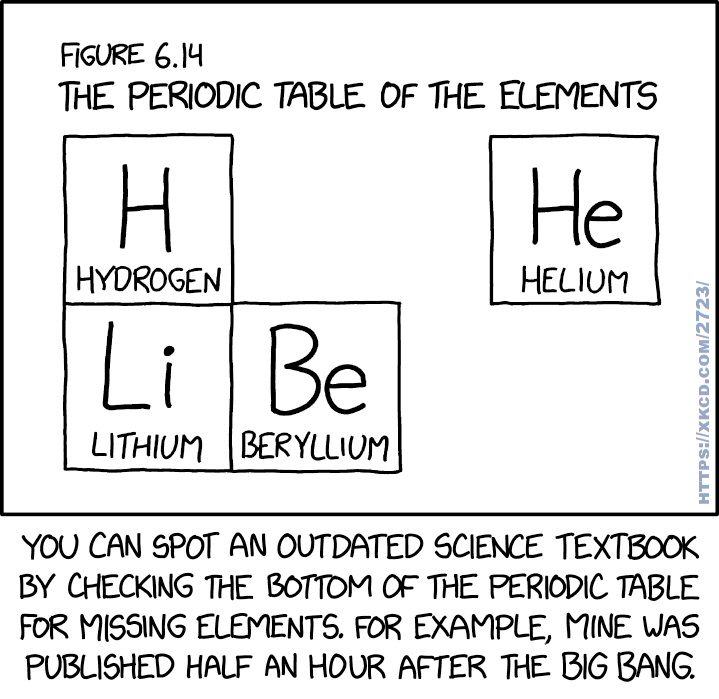 This humor may appeal to people fascinated by chemistry, astrophysics, cosmology, history, and the like.

Outdated Periodic Table.  By Randall Munroe, xkcd.com/2723