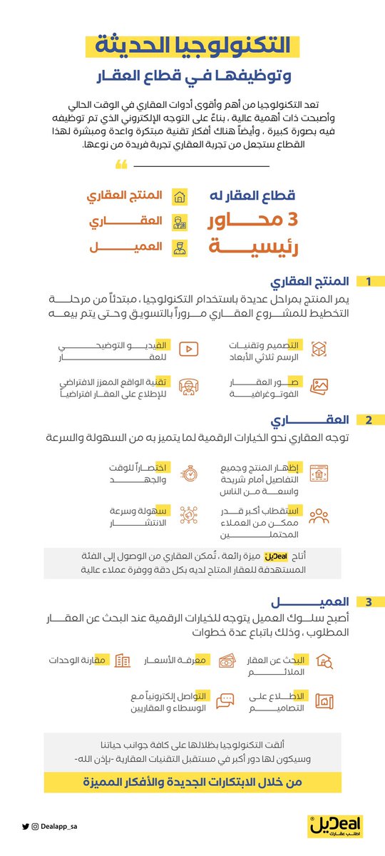 #التقنية_العقارية أثرت بشكل واضح في تعاملنا مع سوق العقار!

كيف يشوف كل طرف من المتعاملين في السوق العقاري فائدة التكنولوجيا و #التقنية_العقارية في رحلته مع السوق ؟!

تعرف عليها من خلال الإنفوجرافيك 🤩👇🏻

#تطبيق_ديل | #اطلب_عقارك | #عقارات