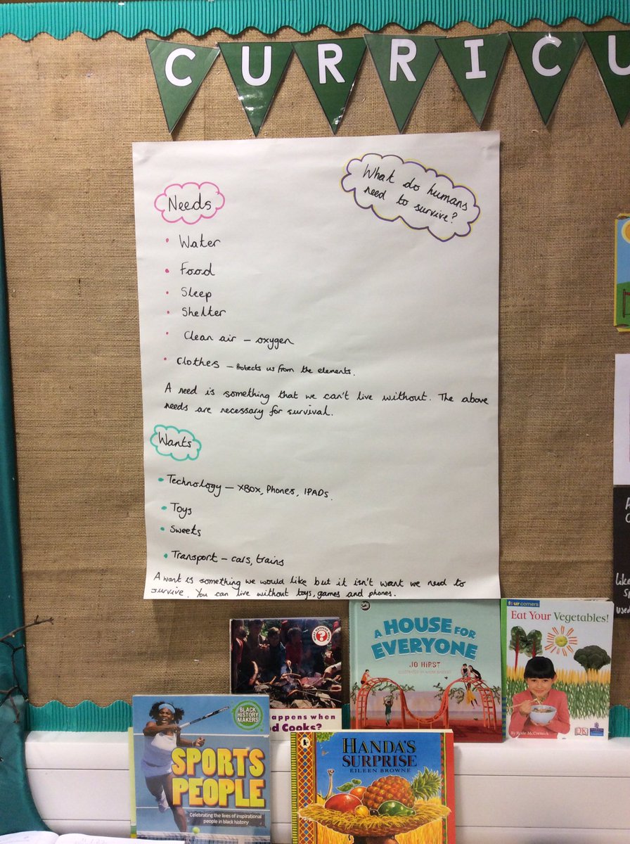 FPS_2_SuperDino's tweet image. We have been discussing athletes as part of our new biology focus in Science and thinking about needs and wants. Ask us what the differences are. #fpsscience