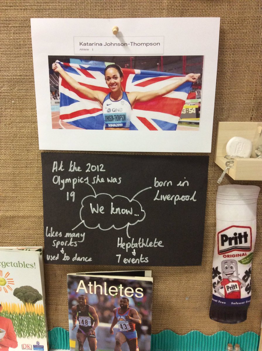 FPS_2_SuperDino's tweet image. We have been discussing athletes as part of our new biology focus in Science and thinking about needs and wants. Ask us what the differences are. #fpsscience