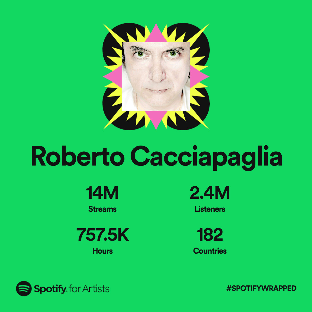 Roberto Cacciapaglia tweet media