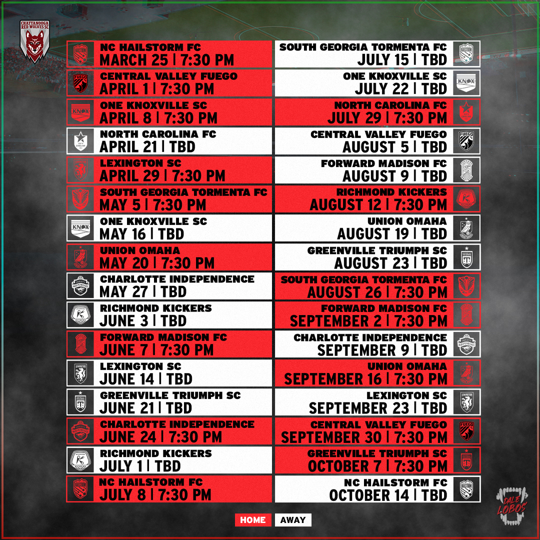 Chattanooga Red Wolves SC (ChattRedWolves) / Twitter