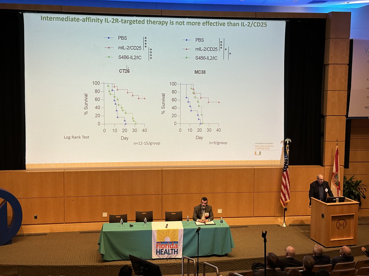 SylvesterCancer's tweet photo. The State of Florida Cancer Research Symposium in Tampa brought impactful researchers together to discuss innovative studies and build collaborations that enhance current cancer research capabilities in #Florida! @DrSDNimer #FACCA #CancerResearch https://t.co/kN5zyjCROD