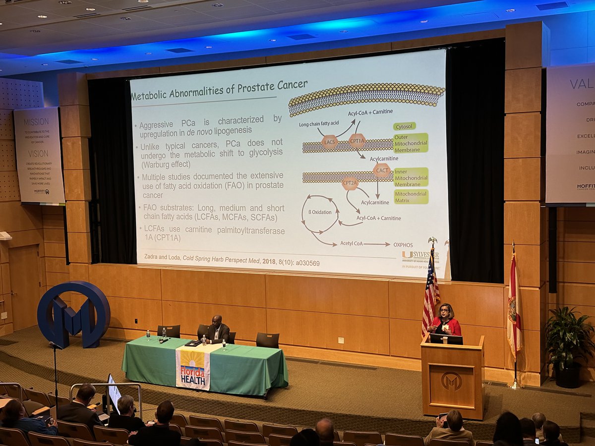 SylvesterCancer's tweet photo. The State of Florida Cancer Research Symposium in Tampa brought impactful researchers together to discuss innovative studies and build collaborations that enhance current cancer research capabilities in #Florida! @DrSDNimer #FACCA #CancerResearch https://t.co/kN5zyjCROD