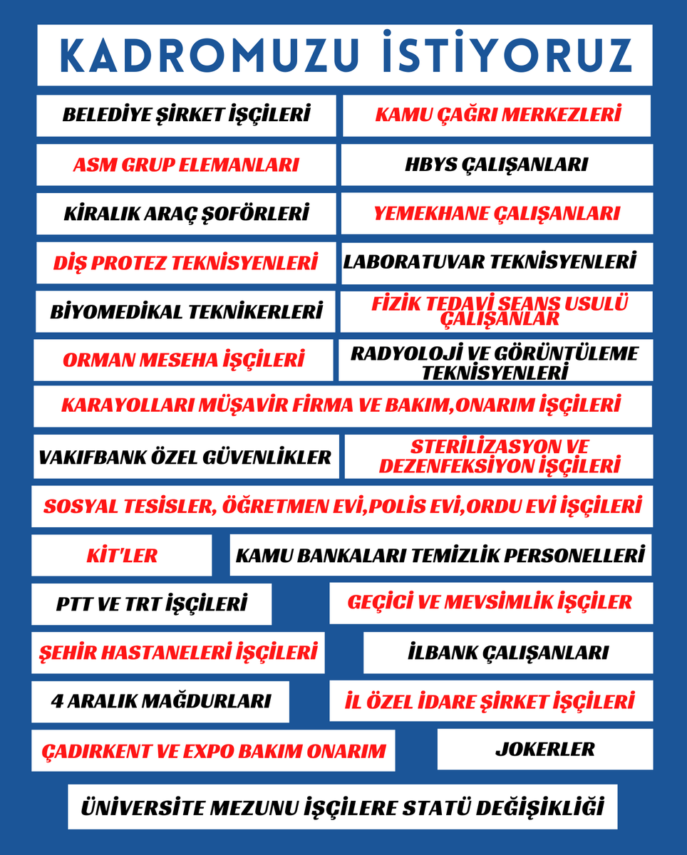 FatihOksuz28's tweet photo. TümTaşerona SözVerdiniz
AsmGrupElemanları
KamuÇağrıMerkezi
BelediyeŞirketİşçileri
%70'etakılanlar,Karayolları,
KamuSosyalTesisleri,KİT'ler  KADROYA alınsın.
Üniversite mezunu işçiler isteğe bağlı statü değişikliği verilsin.
@vedatbilgn https://t.co/1KQ0vGltfG