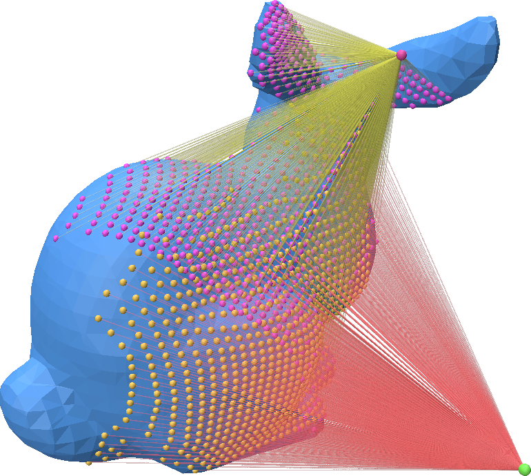 Francis Williams -- @francis@sigmoid.social on Twitter: 