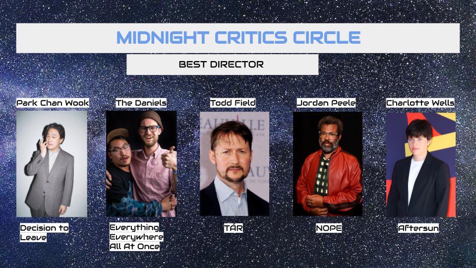 Our Best Director nominees are...
#ParkChanWook - #DecisionToLeave 
#Daniels - @eeaaomovie 
#ToddField - @tarmovie 
@JordanPeele - @nopemovie 
#CharlotteWells - #Aftersun