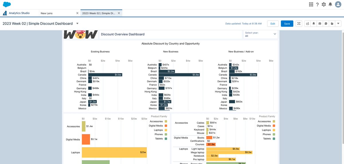 2023 Week 02 | Simple Discount Dashboard

This weeks WorkoutWednesday in <a href="/CRM_Analytics/">CRM Analytics</a>
 <a href="/genetis/">Alex Waleczek</a>, <a href="/PreenzJ/">Preena</a>, <a href="/JaackParry/">Jack Parry</a>, <a href="/LaGMills/">Lauren Mills</a> #CRMA #WOW2023 via <a href="/WorkoutWednsday/">#WOW2026</a> #Salesforce #Tableau

The vid:
youtube.com/watch?v=xU_t7P…