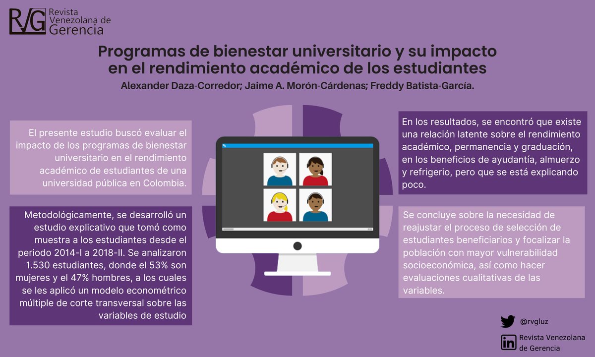 RVG (Revista Venezolana de Gerencia) tweet media