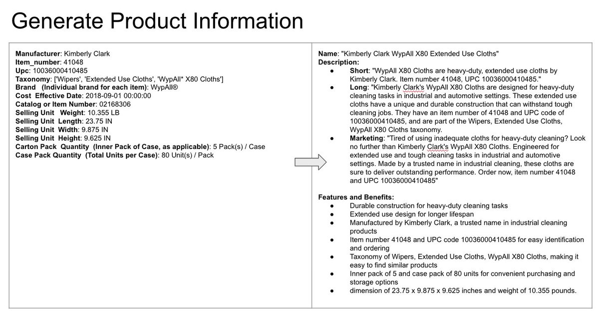 RMB's tweet image. BOOM! @backboneAI now has a databot in beta that uses ChatGPT to create B2B product descriptions from some basic product details. See before / after example. $500B in B2B sales moving online in the next decade. Tools like this will help.