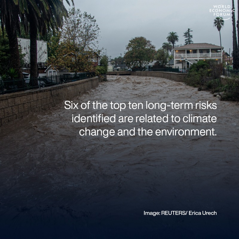 wef's tweet photo. The @wef's Global Risks Report 2023 identifies the cost of living crisis, natural disasters, extreme weather events and geoeconomic confrontation as the top risks facing the world over the next two years. @MarshMcLennan @Zurich #risks23
