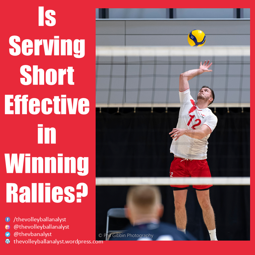 thevbanalyst's tweet photo. I wanted to revisit the topic of whether we should serve short. However, I wanted to use rally win % rather than the standard serving and passing average as the main performance indicator. I also had more data I could analyse.

https://t.co/wauOd1v9Rt https://t.co/SV0Iav2NGB