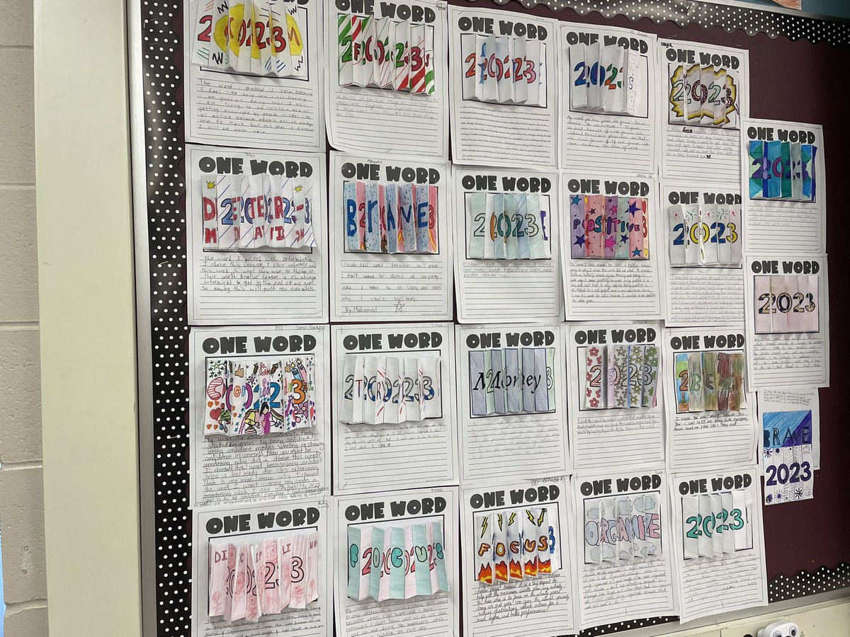 MsALMiller's tweet photo. Class 8D @CamillaRoad created these awesome optical allusion agamographs for their #oneword2023! Some great words like focus, care, organize, and mindful! https://t.co/X84PRrXl4y