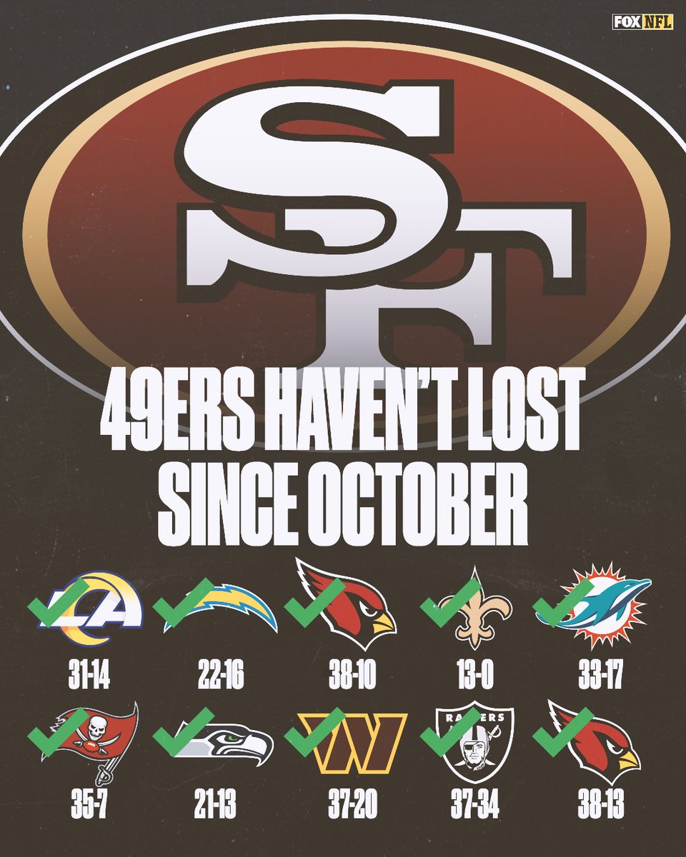 FOX Sports: NFL tweet media