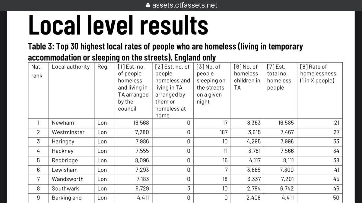 Jon King tweet media