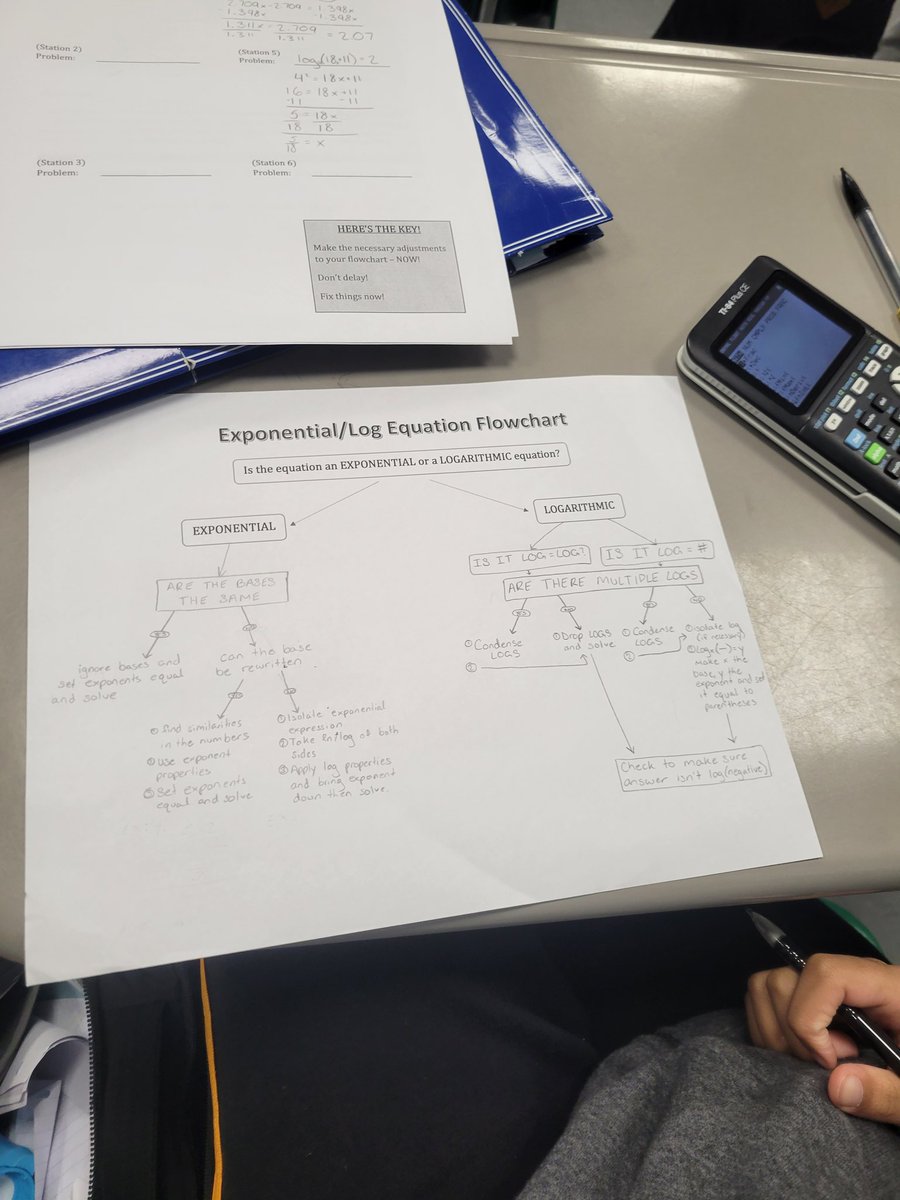 PaulBattaglia's tweet image. Accountants reference tax code.
Lawyers reference case law.
Actuaries reference pension plan procedures. 
So why would math students memorize so much? Doesn't make sense. 
Proud of my Precalc students for designing INCREDIBLY USEFUL strategy flowcharts. 

#MakeMathRelevant